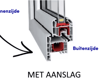 Verkeerd ingemeten antraciete kunststof deur met kozijn | 1020x2170 | Aanslag aan de binnenzijde!