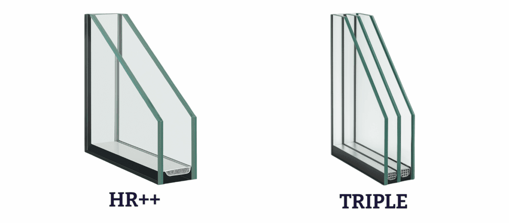 triple glas en hr++